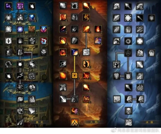 魔法之道 WLK巫妖王之怒法師職業前瞻