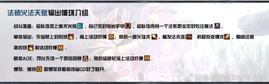 魔法之道 WLK巫妖王之怒法師職業前瞻