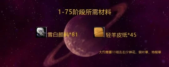 巫妖王前夕新專業 銘文1-355級提升攻略