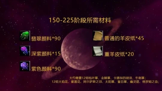 巫妖王前夕新專業 銘文1-355級提升攻略