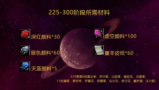 巫妖王前夕新專業 銘文1-355級提升攻略