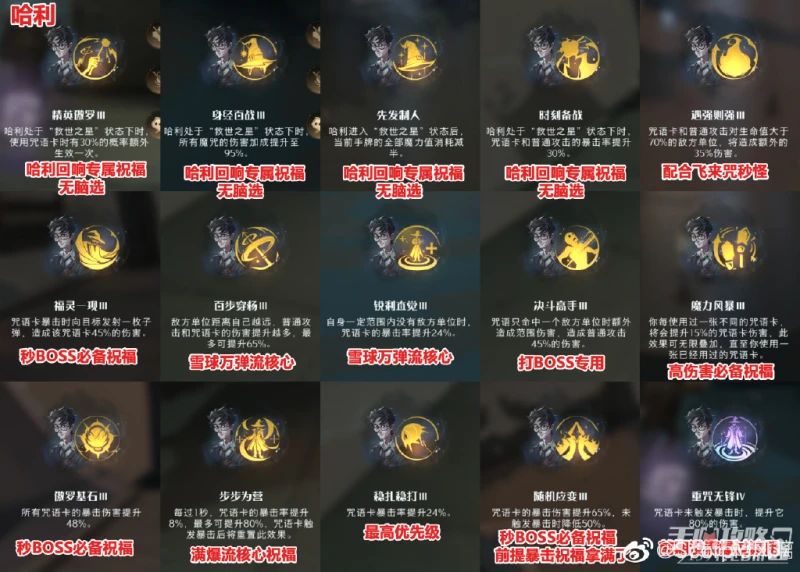 《哈利波特：魔法覺醒》追憶之境祝福選擇攻略