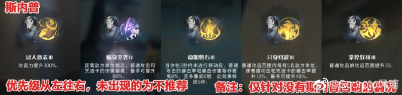 《哈利波特：魔法覺醒》追憶之境祝福選擇攻略