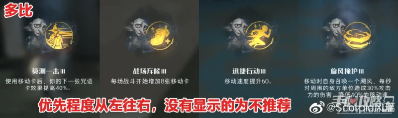 《哈利波特：魔法覺醒》追憶之境祝福選擇攻略