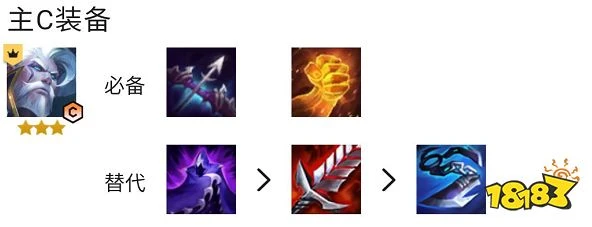 雲頂之弈男槍裝備給什麼 S7.5男槍裝備推薦