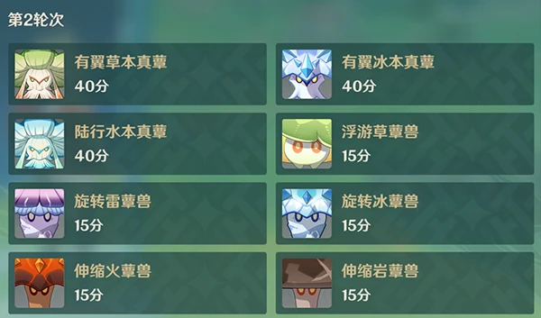 原神片劑深研第四關攻略 片劑深研第四天要怎麼過