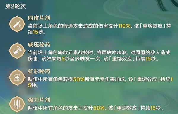原神片劑深研第四關攻略 片劑深研第四天要怎麼過