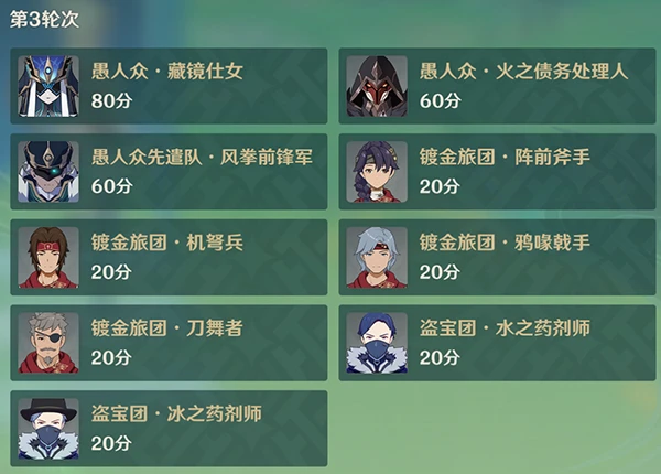 原神片劑深研第四關攻略 片劑深研第四天要怎麼過