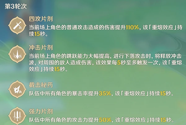 原神片劑深研第四關攻略 片劑深研第四天要怎麼過