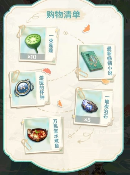 《原神》游港聚珍活動介紹