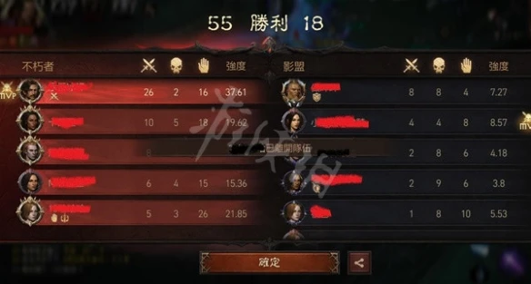 《暗黑破壞神不朽》冰火雙射線法師怎麼玩？冰火雙射線法師玩法介紹