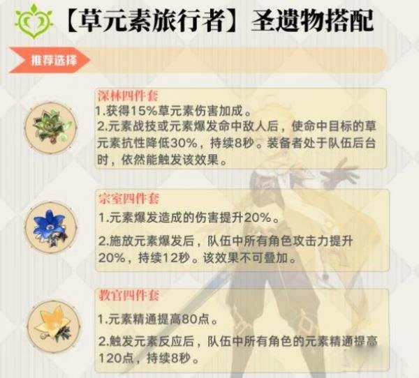 原神草主聖遺物武器推薦