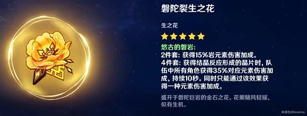 原神3.1版本阿貝多陣容推薦