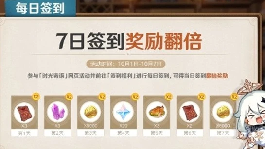 原神周年慶簽到可以補簽嗎