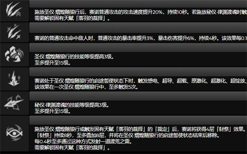 原神賽諾零命能玩嗎