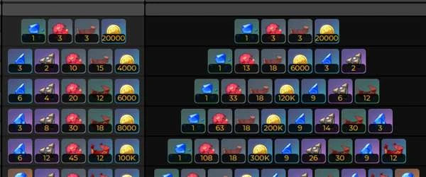 原神坎蒂絲突破材料有哪些