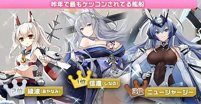 機娘就知道尼爾？幾萬噸排水的航母娘，還請美國艦隊開炮過生日