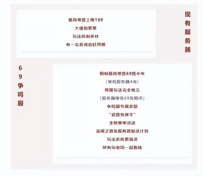 一年賣200萬的國產遊戲，代碼邏輯極其離譜，修補四年推出完整版