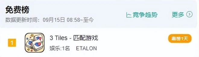 火爆全網的《羊那個羊》，同款玩法海外早已爆賺7000萬