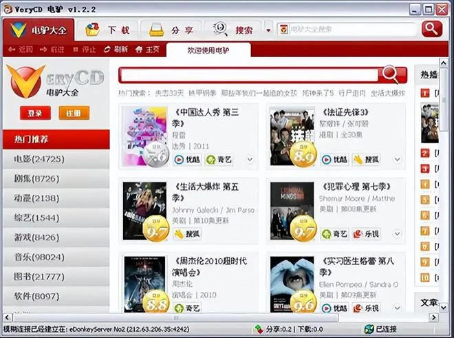 為什麼以前下載遊戲的電驢、BT、螞蟻都不見了？