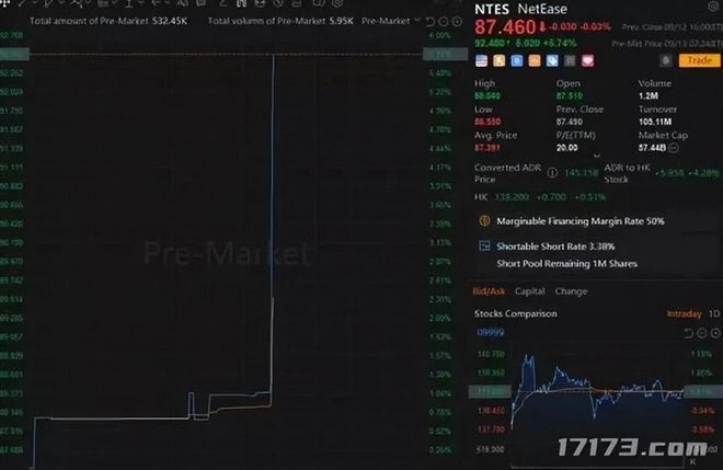 9月版號下發，騰訊網易終於開張！可網友對比一下，這波網易贏了