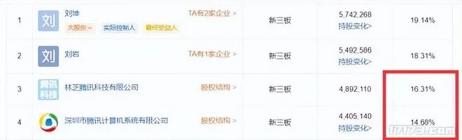 9月版號下發，騰訊網易終於開張！可網友對比一下，這波網易贏了