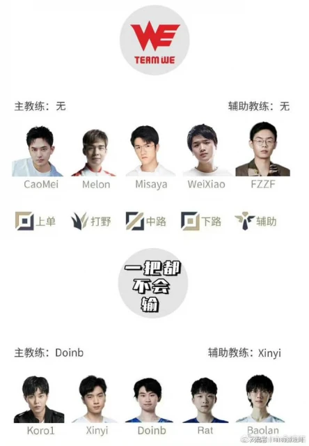 聽說大B哥要搞LBL? 讓明星娛樂賽填補你的賽事空檔期