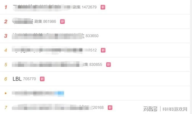 聽說大B哥要搞LBL? 讓明星娛樂賽填補你的賽事空檔期