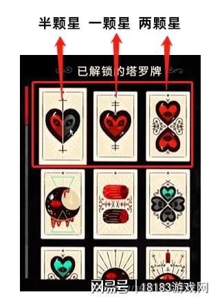 《咩咩啟示錄》遊戲評測 別看我只是一隻羊