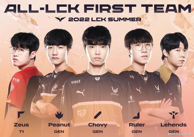 今年的GEN是否有望重現DWG2020年的統治力？