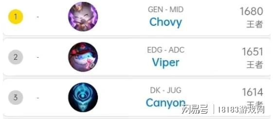 如何看待英雄聯盟S12全球總決賽抽籤分組