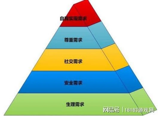 AI配音、AI作畫、AI下棋  AI是否會取代人類的所有工作