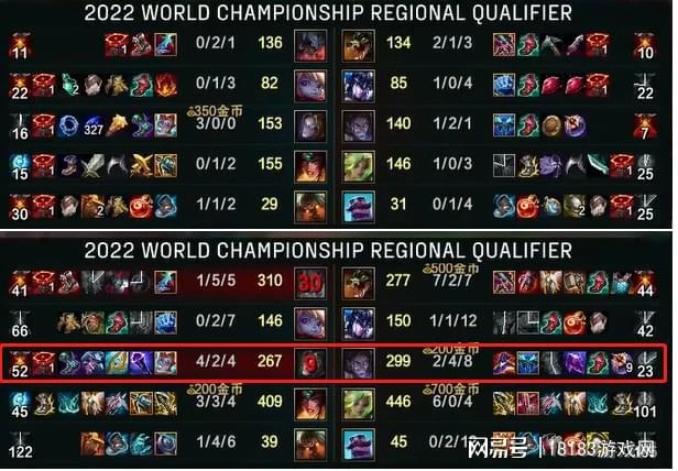 從中單到上單再到中單 小虎到底適合什麼位置