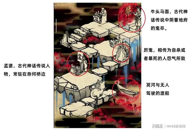 《牌師》遊戲評測 國風的皮、肉鴿的魂