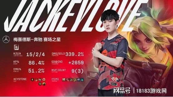 為什麼暴斃的總是他 談談JKlove的打法與現狀