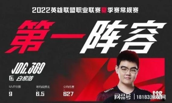 世有伯樂然後有千里馬 談談369與Homme的化學反應