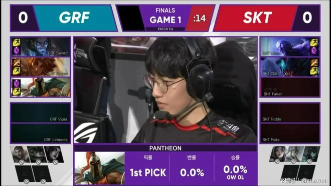 千年老二終圓夢 回顧chovy的職業生涯