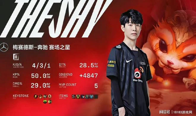 從WBG和theshy談起 教練是否應該「慣著」選手