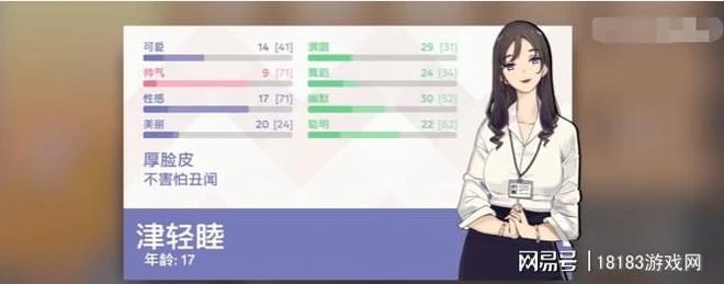 《偶像經紀人》遊戲評測 真正的資本家模擬器