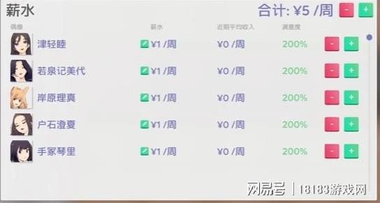 《偶像經紀人》遊戲評測 真正的資本家模擬器