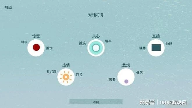 《極圈以南》遊戲評測 冷戰之下的暗流涌動