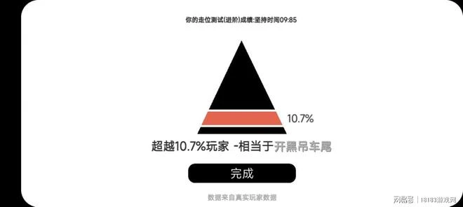 《我的遊戲天賦》評測 你想在職業賽場揚名立萬嗎？