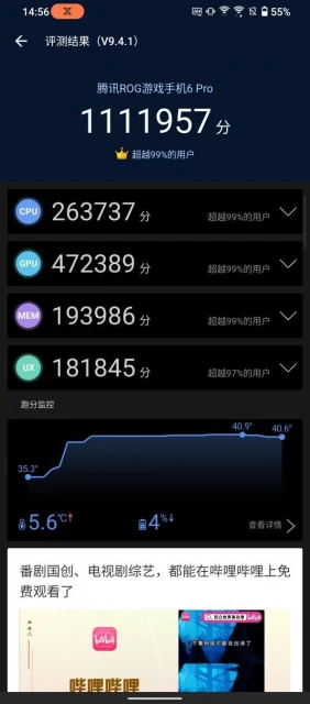 驍龍8+滿血輸出，硬核性能怪獸——騰訊ROG遊戲手機6 Pro評測