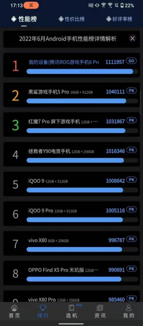 驍龍8+滿血輸出，硬核性能怪獸——騰訊ROG遊戲手機6 Pro評測