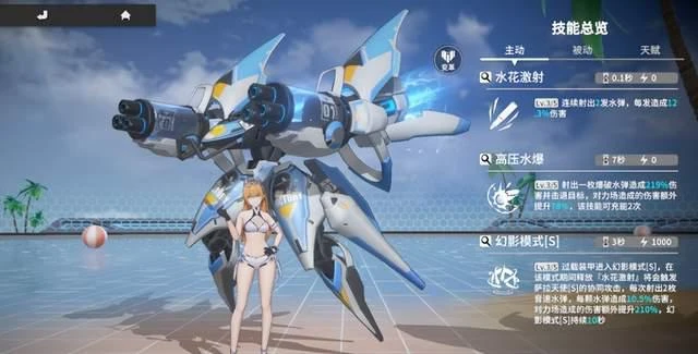 終末陣線妮婭「S」怎麼樣 妮婭「S」技能裝備陣容搭配分析