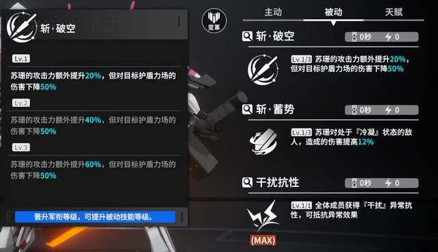 終末陣線妮婭「S」怎麼樣 妮婭「S」技能裝備陣容搭配分析