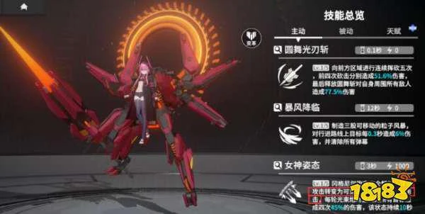 終末陣線斑比怎麼樣 斑比技能裝備陣容搭配分析