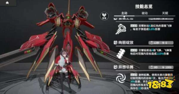 終末陣線斑比怎麼樣 斑比技能裝備陣容搭配分析