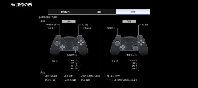 《綠茵信仰》評測：指尖上的足球教練「集訓營」
