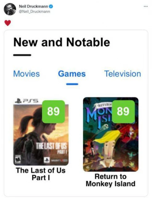 尼爾炫耀《最後生還者RE》M站評分 遭玩家打臉